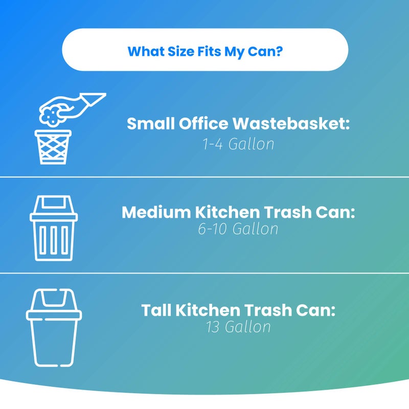 Reli. 2-4 Gallon Trash Bags | 400 Bags | Clear | Bathroom | Strong | Garbage - Image 5